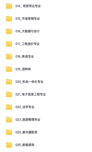 大学生职业生涯规划书模版（电子版免费下载，不同专业都有！）