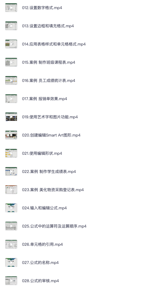 ​打工人必备：办公软件教程素材（PPT+Excel+Word）