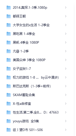 大尺度美剧22部 未删减 英语中字