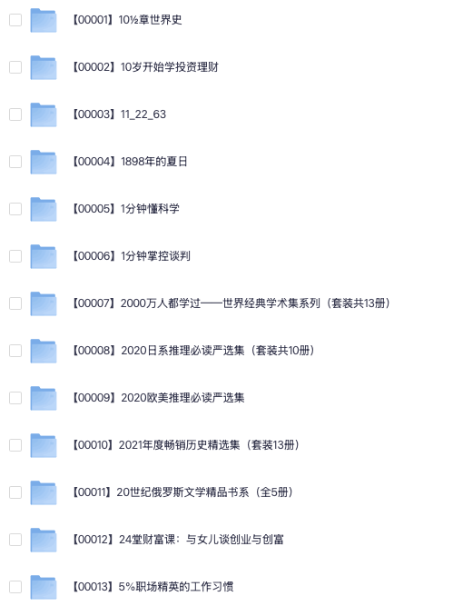 15000本（套）超优质高分书籍 已整理排序 带目录方便搜索