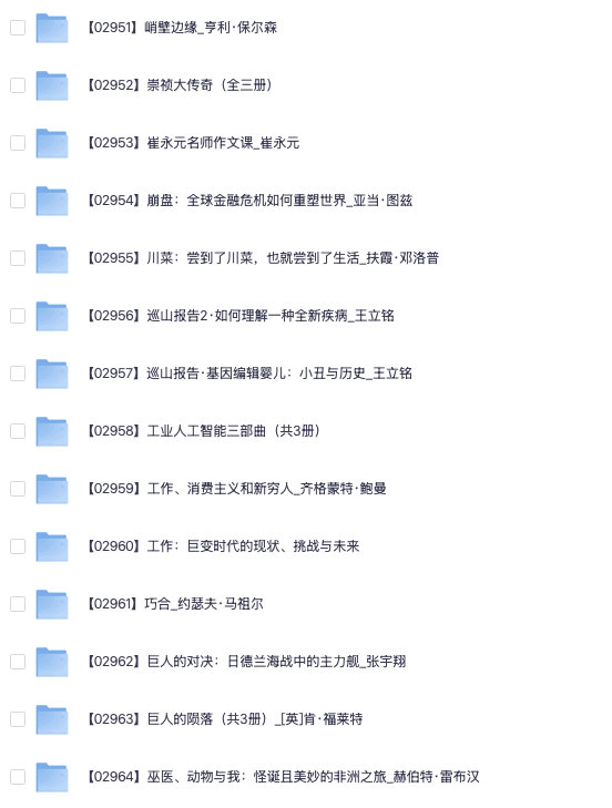 15000本（套）超优质高分书籍 已整理排序 带目录方便搜索