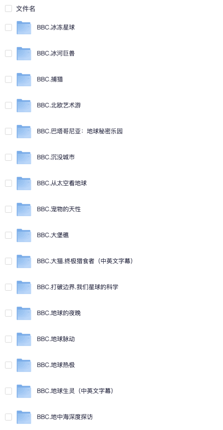 花了299买的超全BBC纪录片合集，一共86部