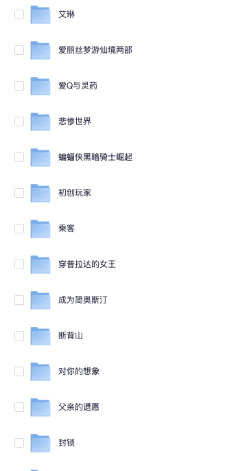 安妮海瑟薇合集，共36部